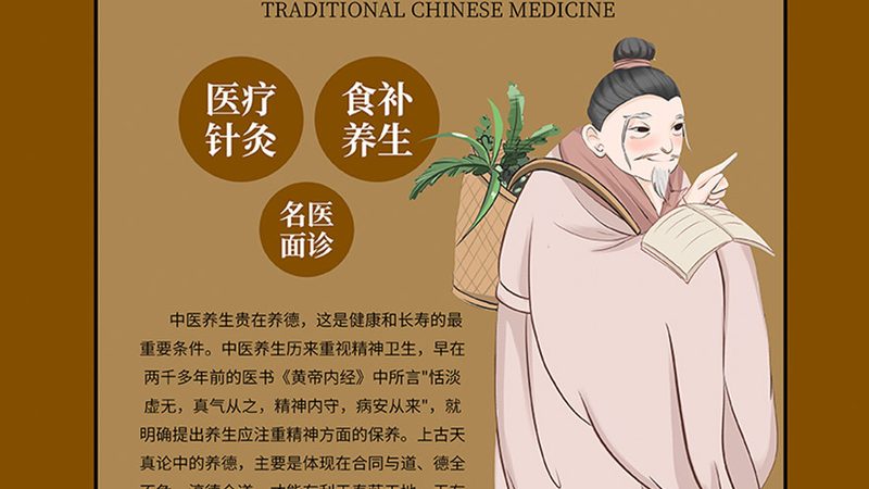 开艾灸馆装修，如何精准预算一平米成本？**